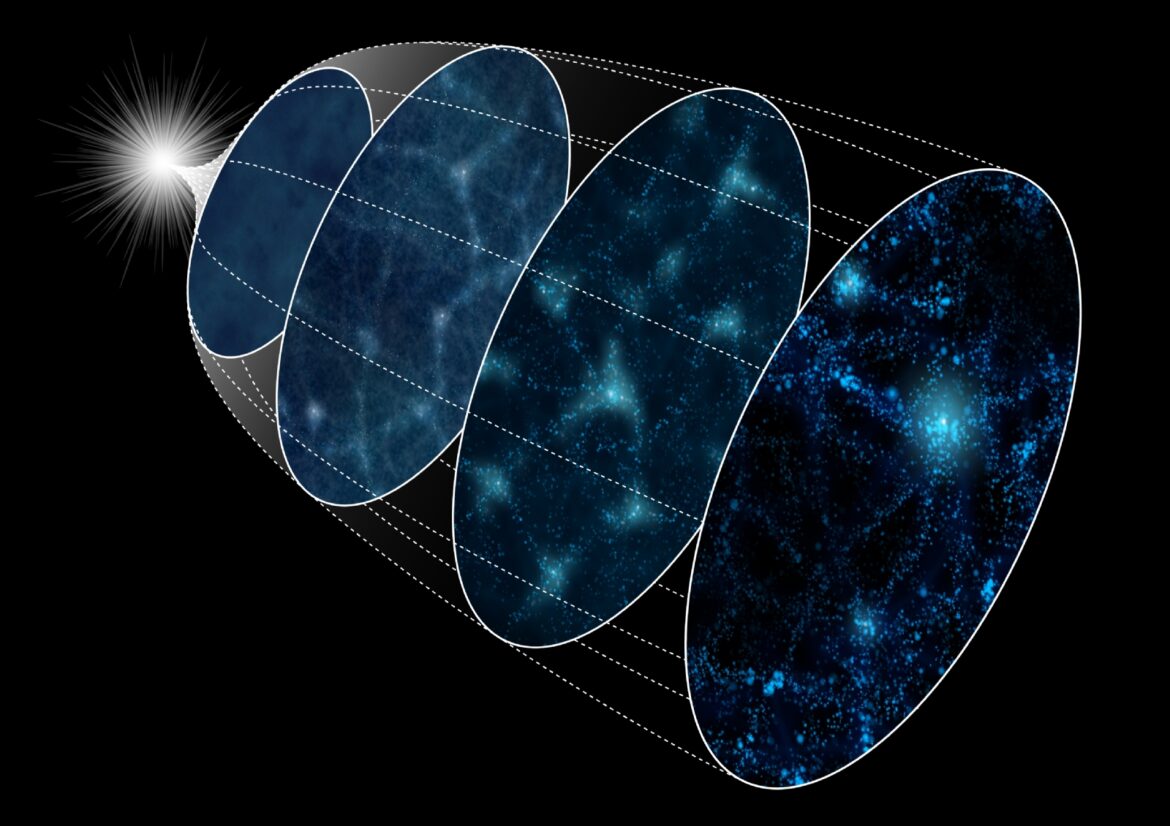 Astrónomos de Japón consiguen “regresar el tiempo” en el universo